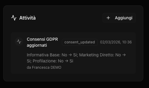 Pannello admin ruoli e permessi