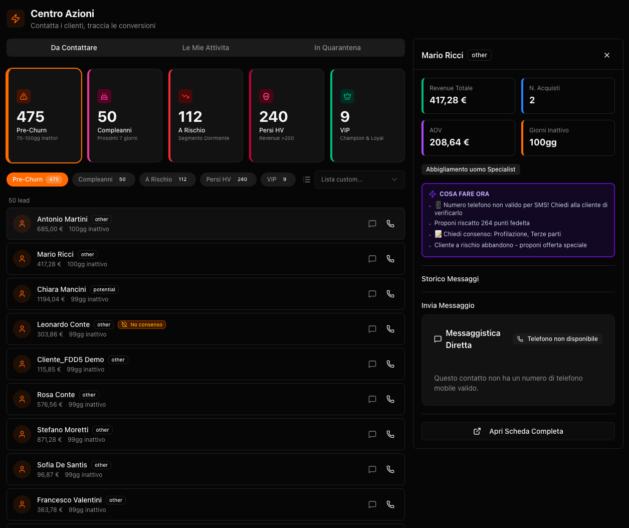 Azioni negozio con gestione operativa retail manager