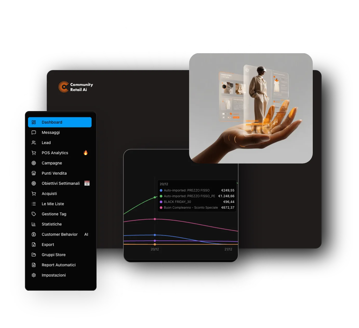 Dashboard della piattaforma Community Retail AI mostrata come visual hero