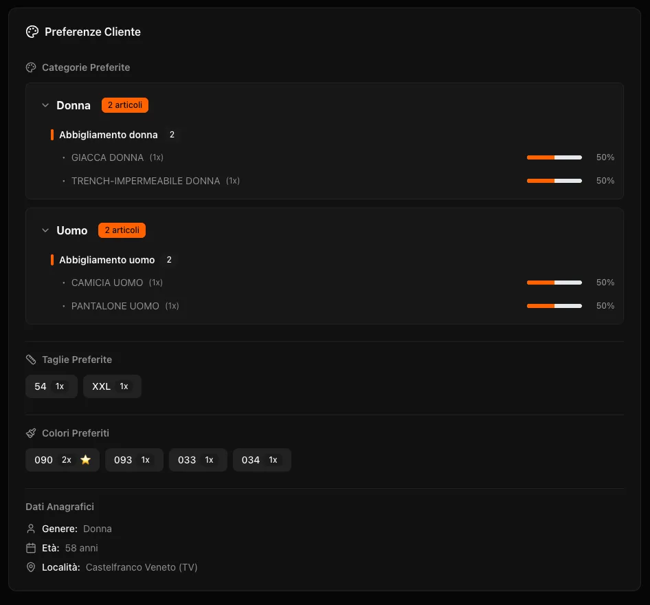 Preferenze automatiche cliente per loyalty marketing e personalizzazione