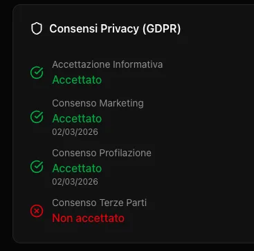Pannello di gestione dei consensi GDPR per canale di contatto